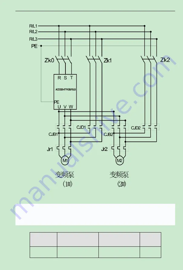 K&R ACD320 Series User Manual Download Page 155