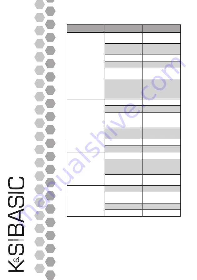 K&S BASIC KS 2200A Скачать руководство пользователя страница 19