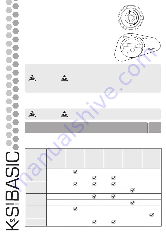 K&S BASIC KSB 22i S Owner'S Manual Download Page 9