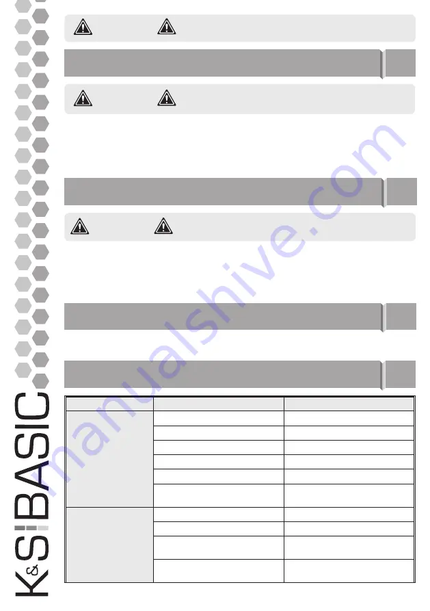 K&S BASIC KSB 22i S Скачать руководство пользователя страница 11