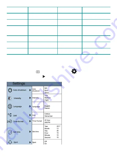 Kane TCAM Manual Download Page 21