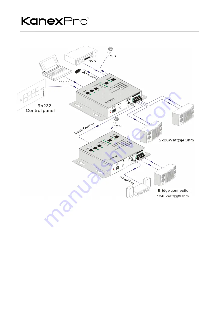 KanexPro AP2DBL Manual Download Page 11