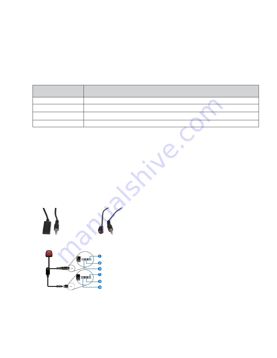 KanexPro EXT-18GHDMIWL Скачать руководство пользователя страница 6