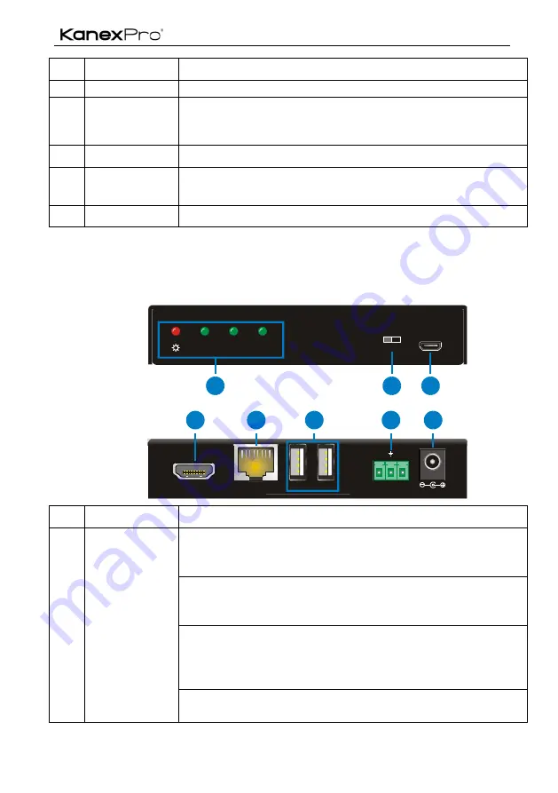 KanexPro EXT-HDBTKVM100 Скачать руководство пользователя страница 7