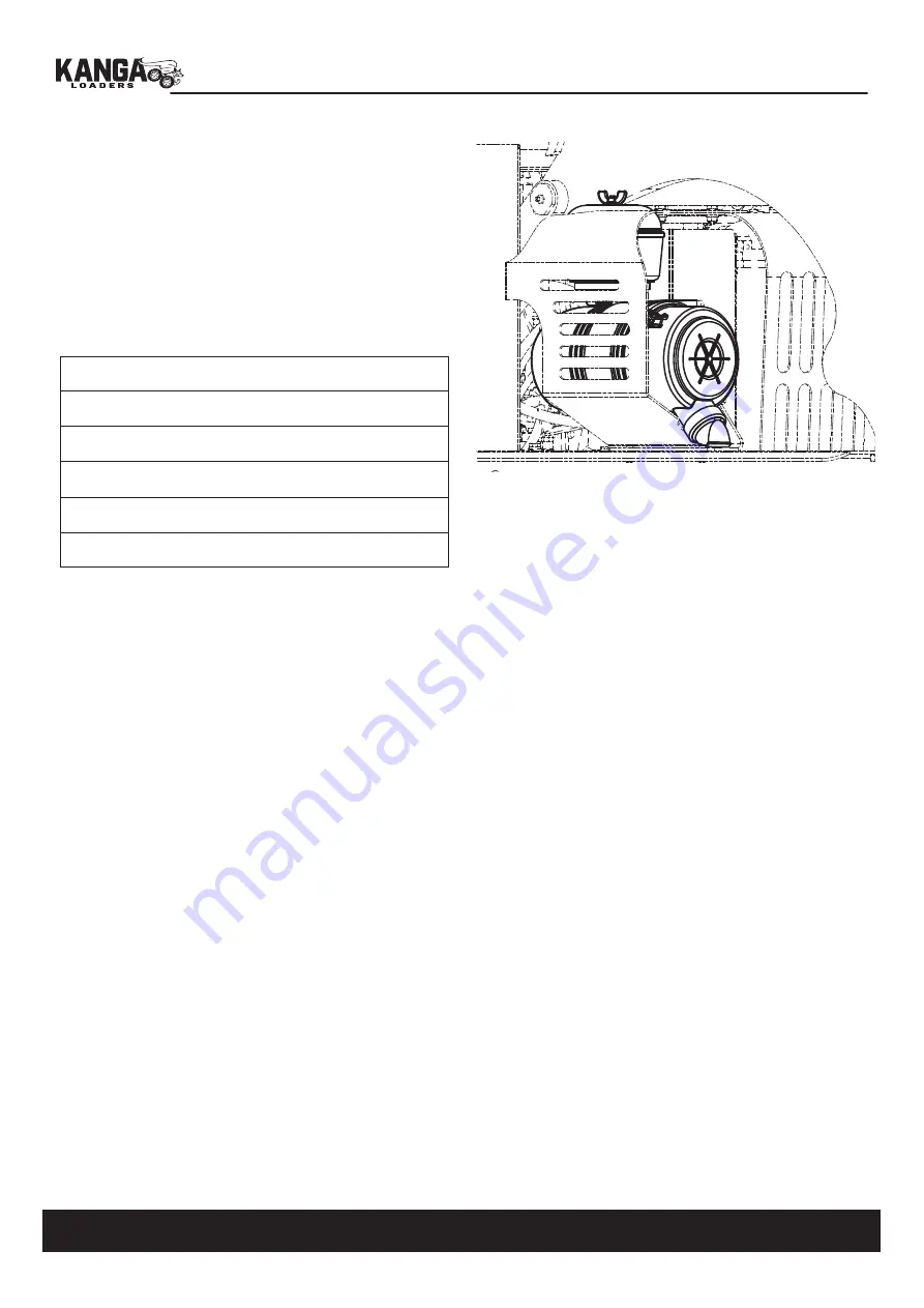 Kanga 216 Series Operator'S Manual Download Page 62