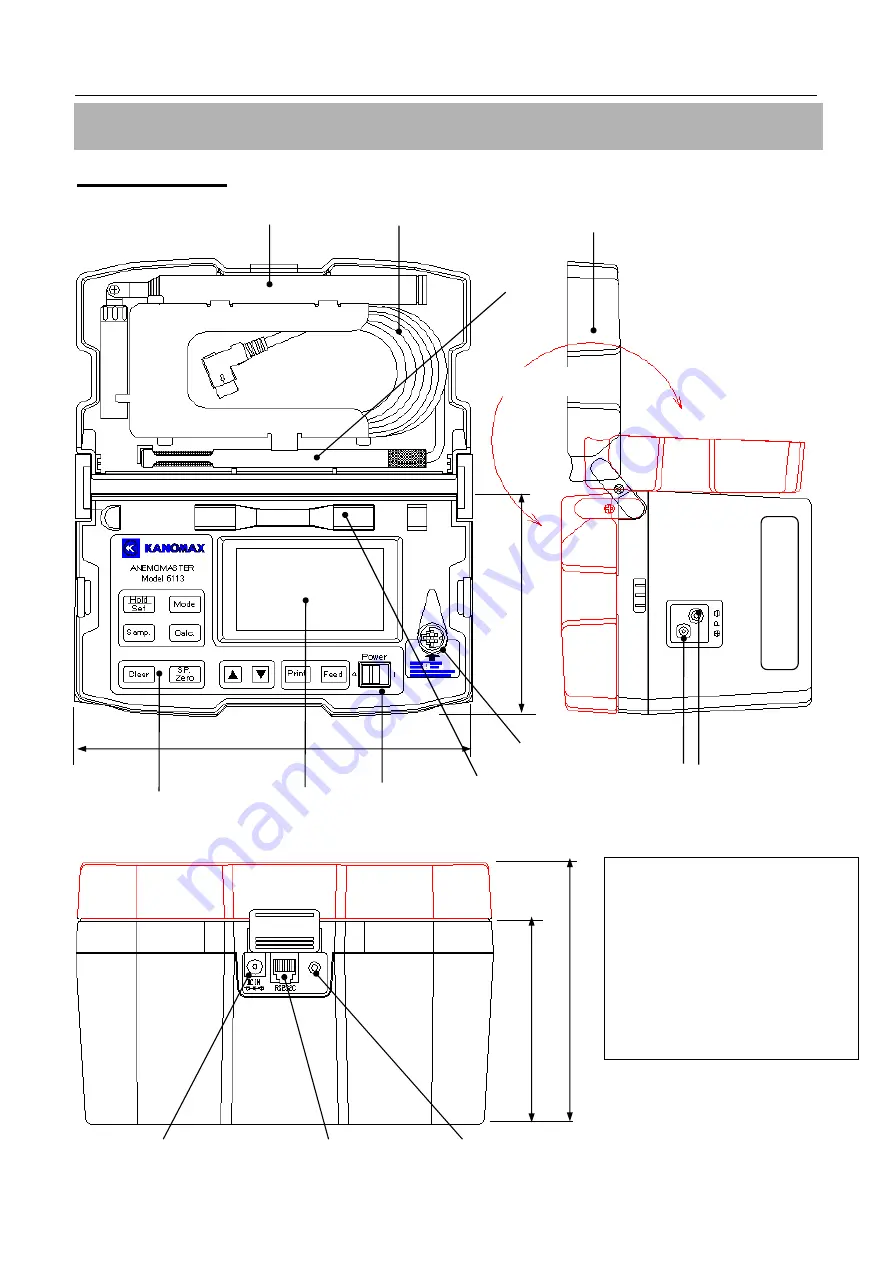 Kanomax ANEMOMASTER Series Operation Manual Download Page 8