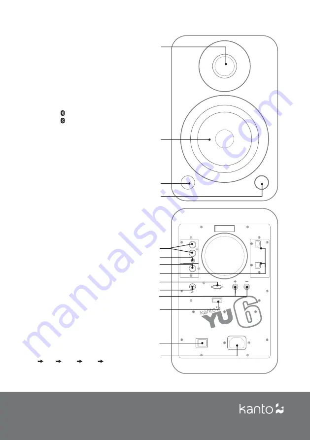 Kanto YU6MW User Manual Download Page 4