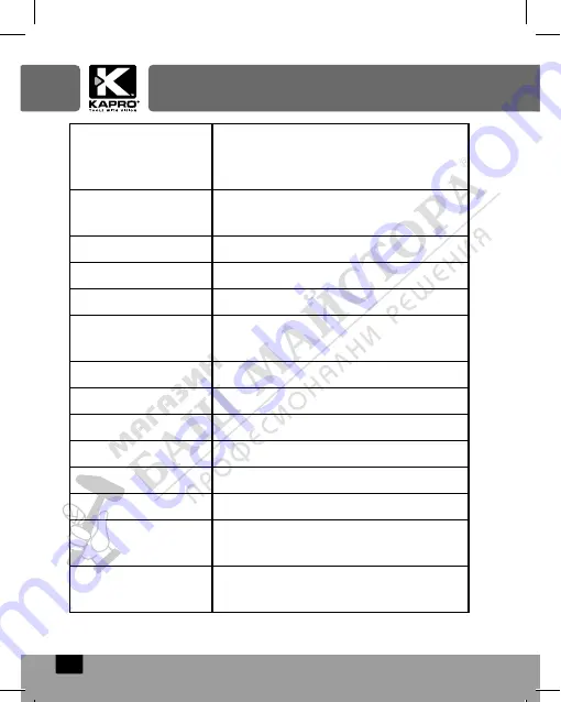 Kapro 872 GREEN User Manual Download Page 20