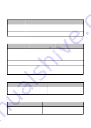 KAPSCH CAPRI 125 Quick Start Manual Download Page 7