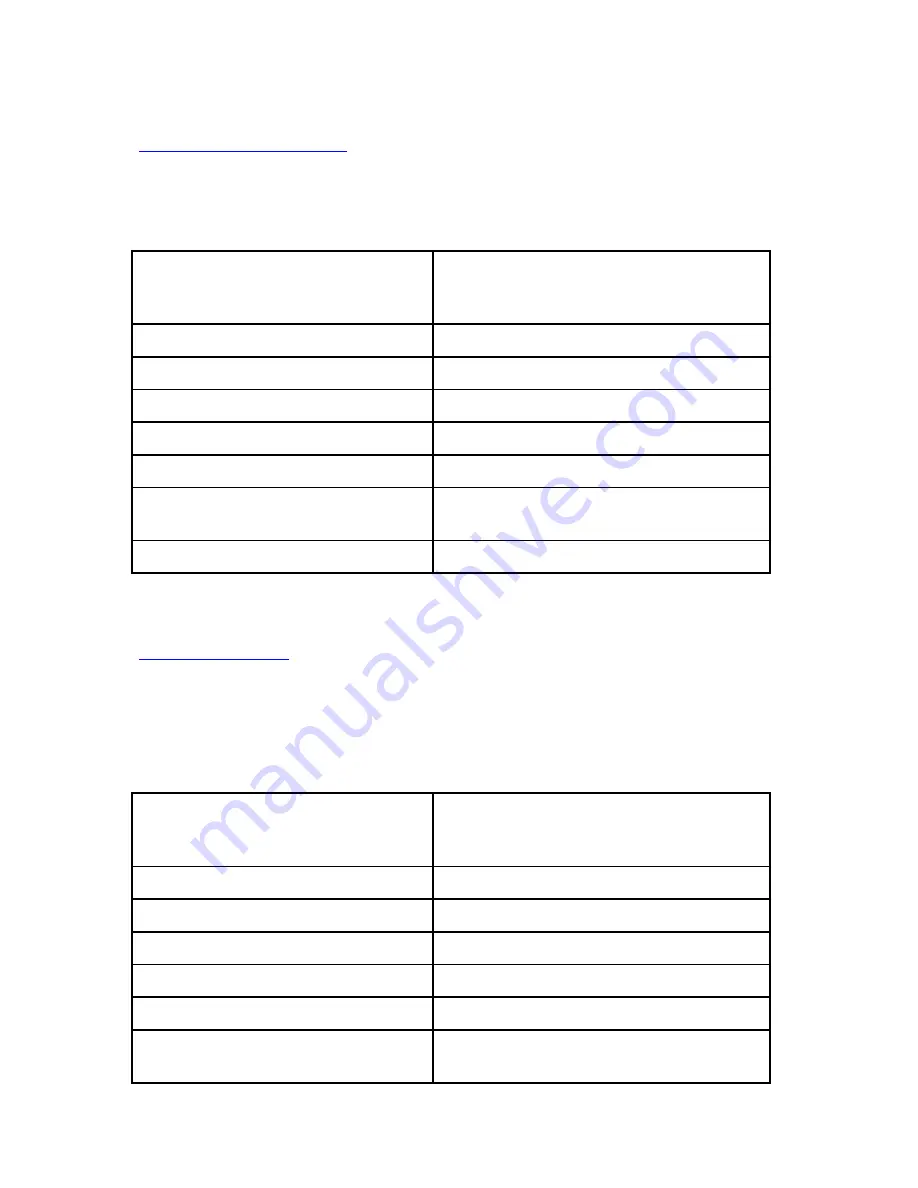 Kapsys KAPTEN MOBILITY User Manual Download Page 18