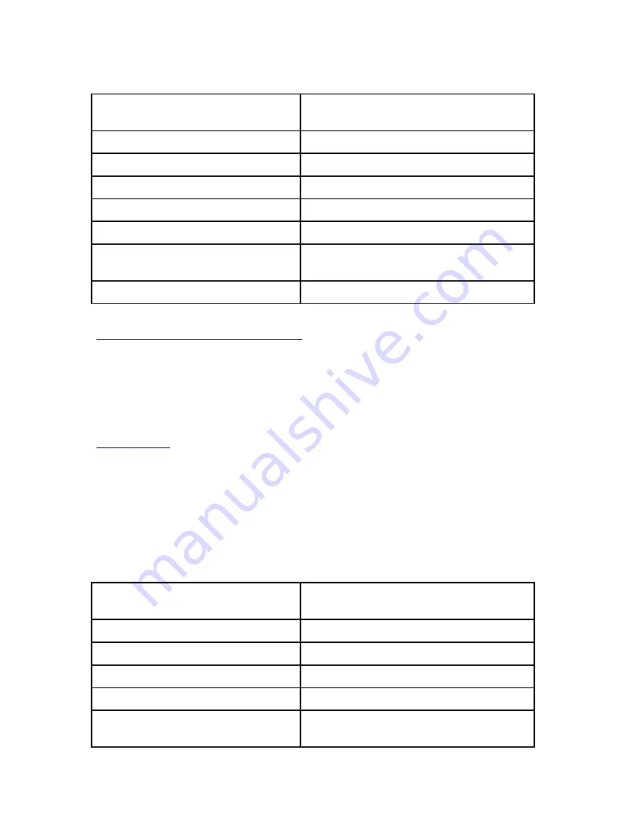 Kapsys KAPTEN MOBILITY User Manual Download Page 38