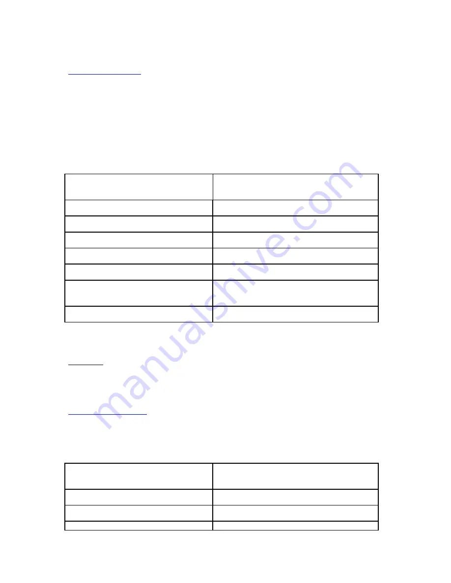 Kapsys KAPTEN MOBILITY User Manual Download Page 41