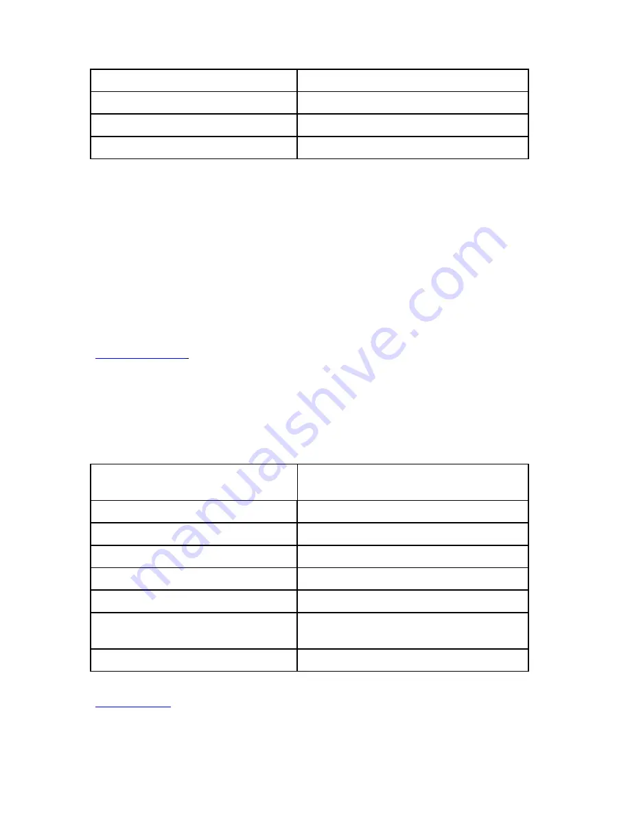 Kapsys KAPTEN MOBILITY User Manual Download Page 45