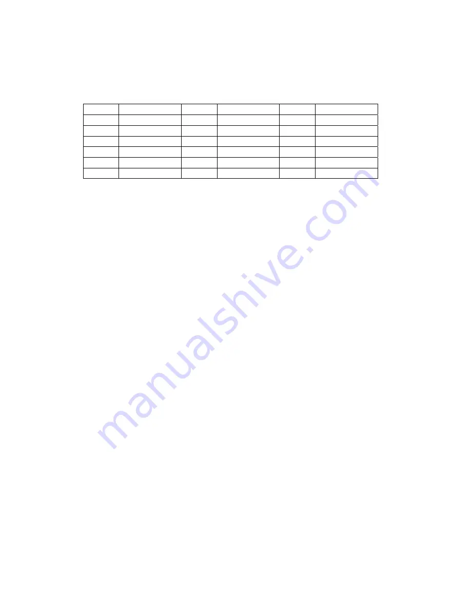 KAR-TECH MCT244 Installation And Operation Manual Download Page 7