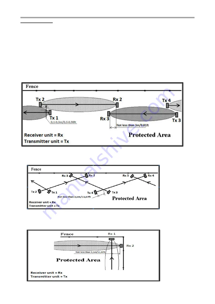 KARAM MW100K Installation Manual And Operating Manual Download Page 17