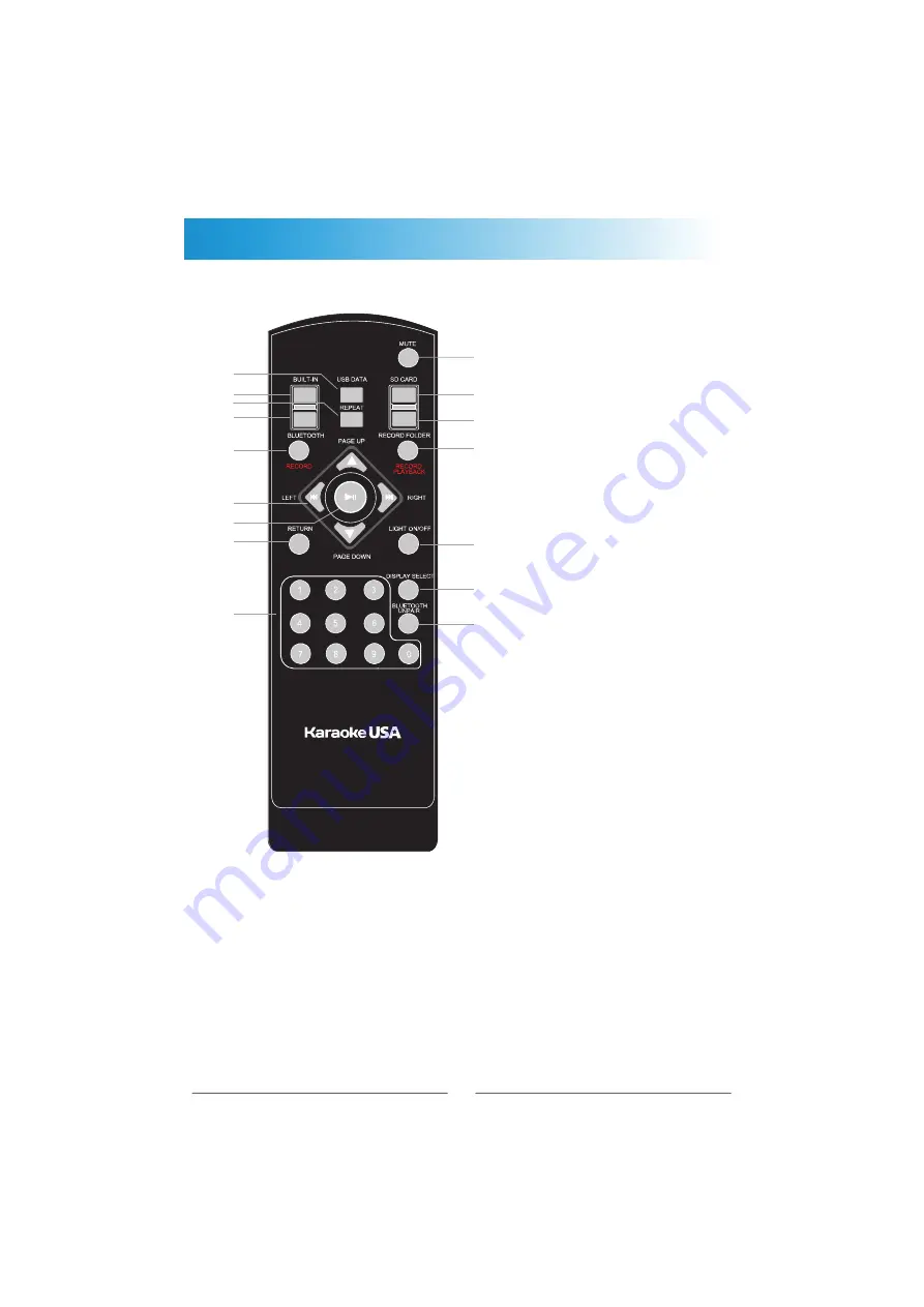 Karaoke USA SD520 User Manual Download Page 13