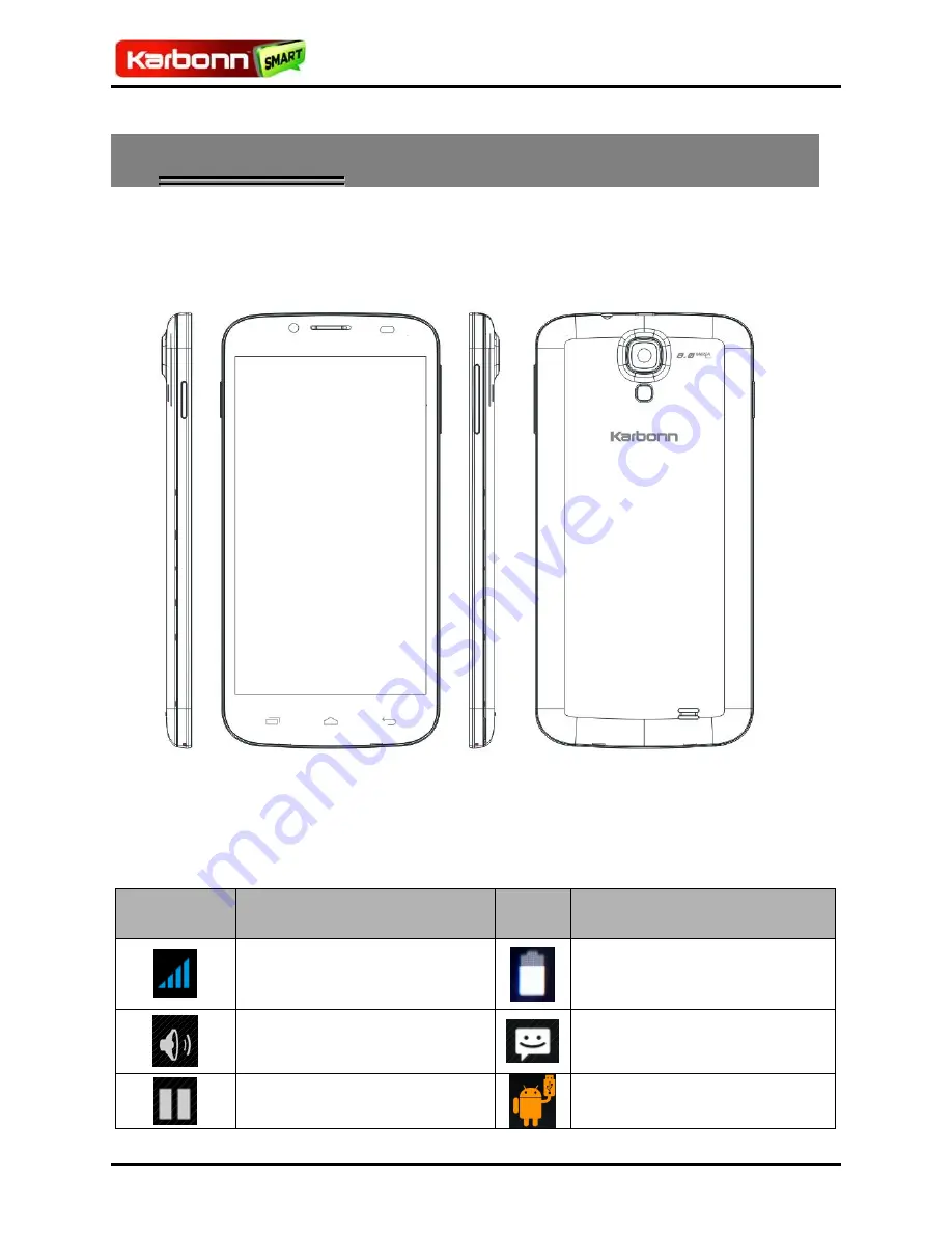 KARBONN Titanium S6 User Manual Download Page 9