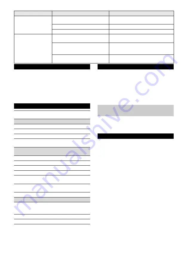 Kärcher 1.042-506.0 Original Instructions Manual Download Page 127