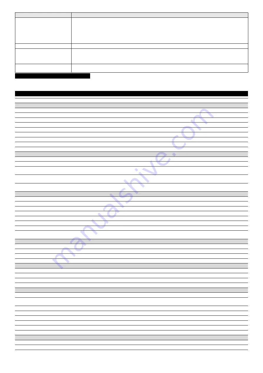 Kärcher 1.246-022 Manual Download Page 113