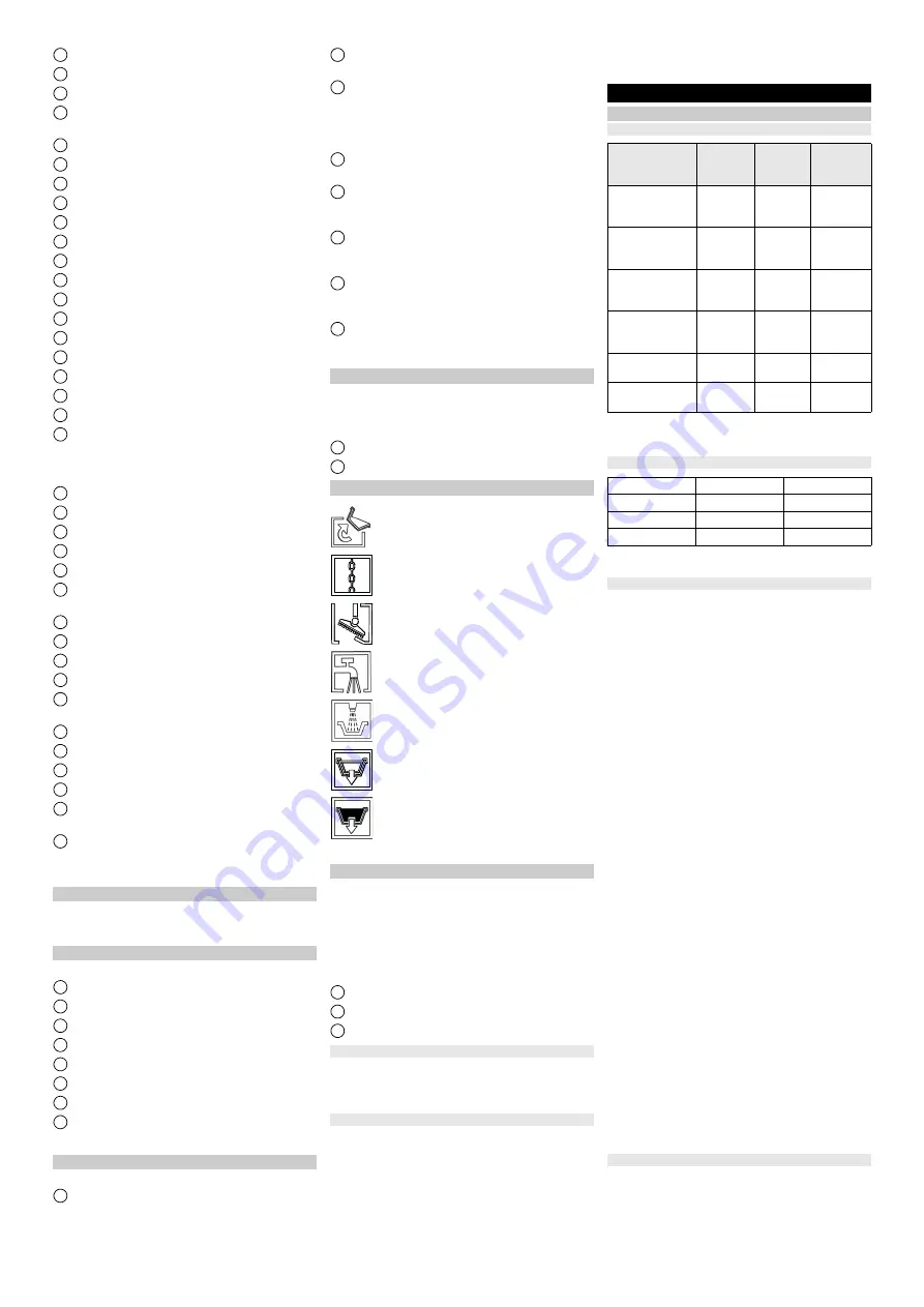 Kärcher 1.246-022 Manual Download Page 160