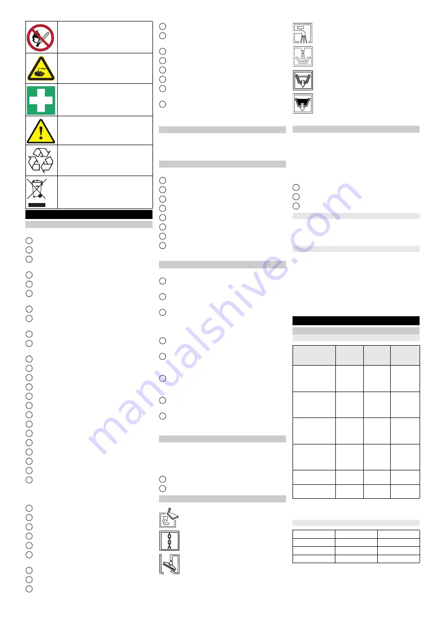 Kärcher 1.246-022 Manual Download Page 169