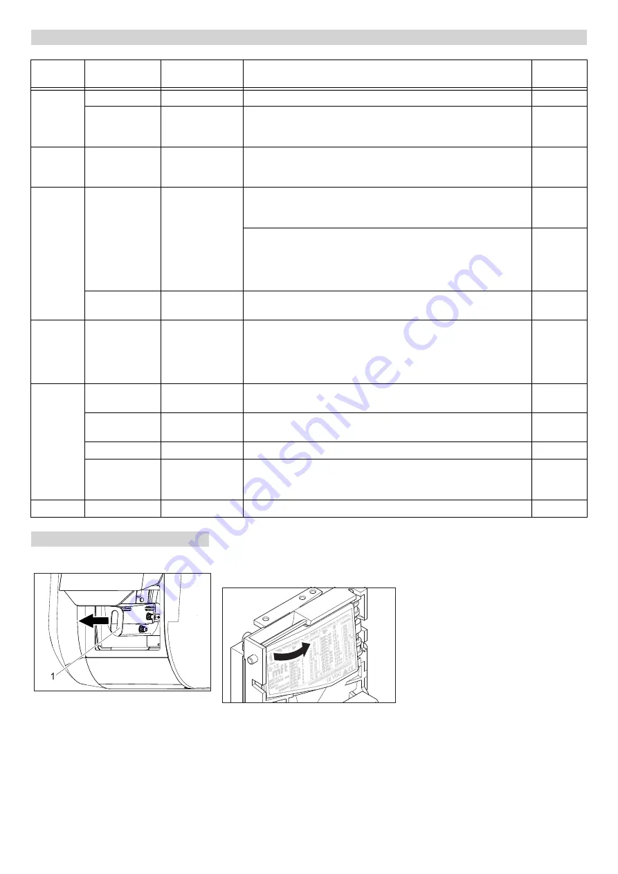 Kärcher 2.642-533.0 Manual Download Page 9