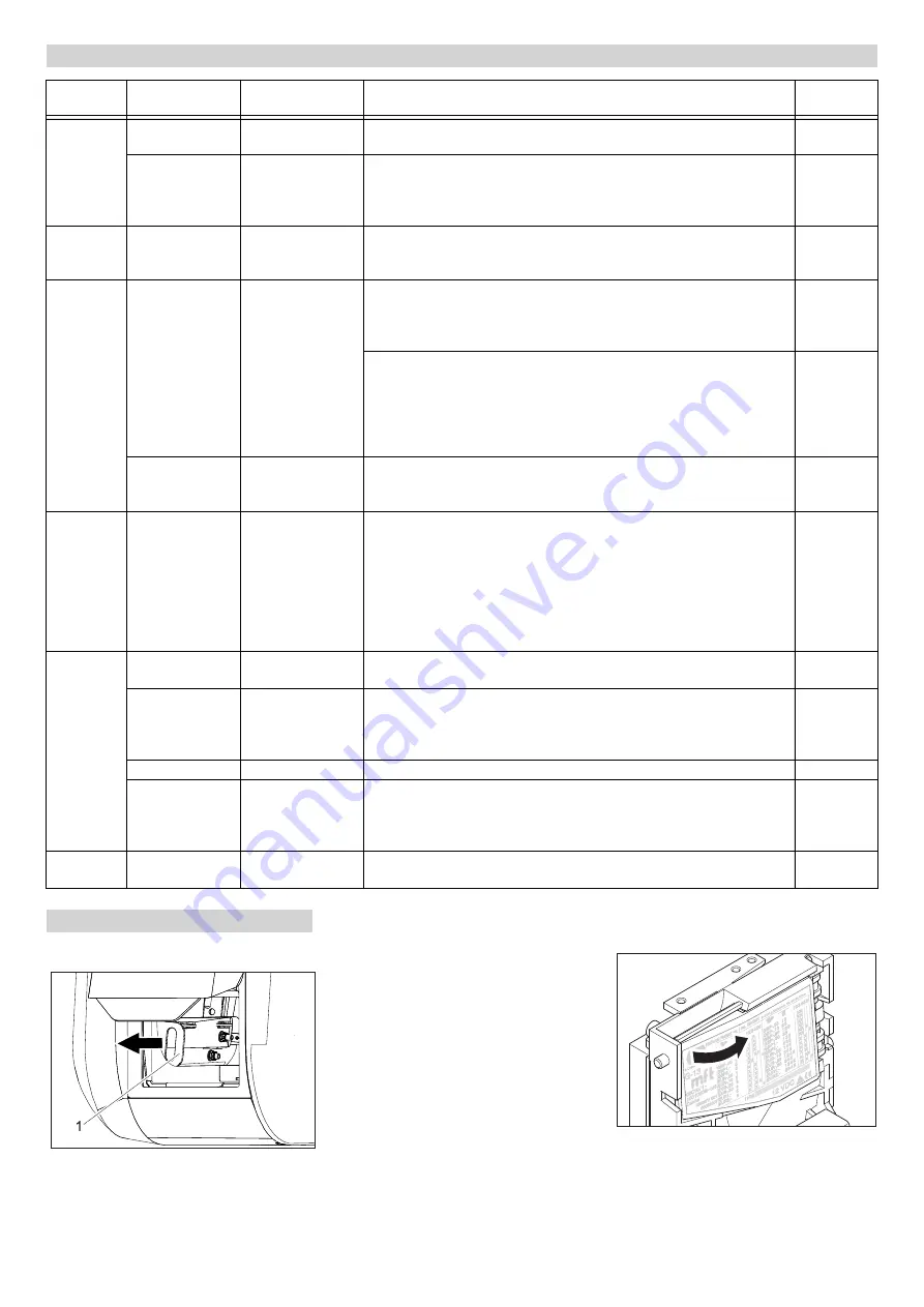 Kärcher 2.642-533.0 Manual Download Page 13