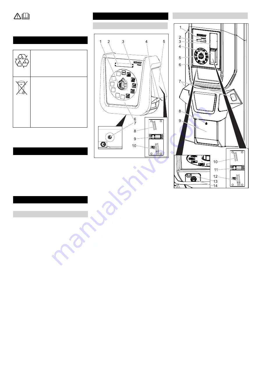 Kärcher 2.642-533.0 Manual Download Page 15