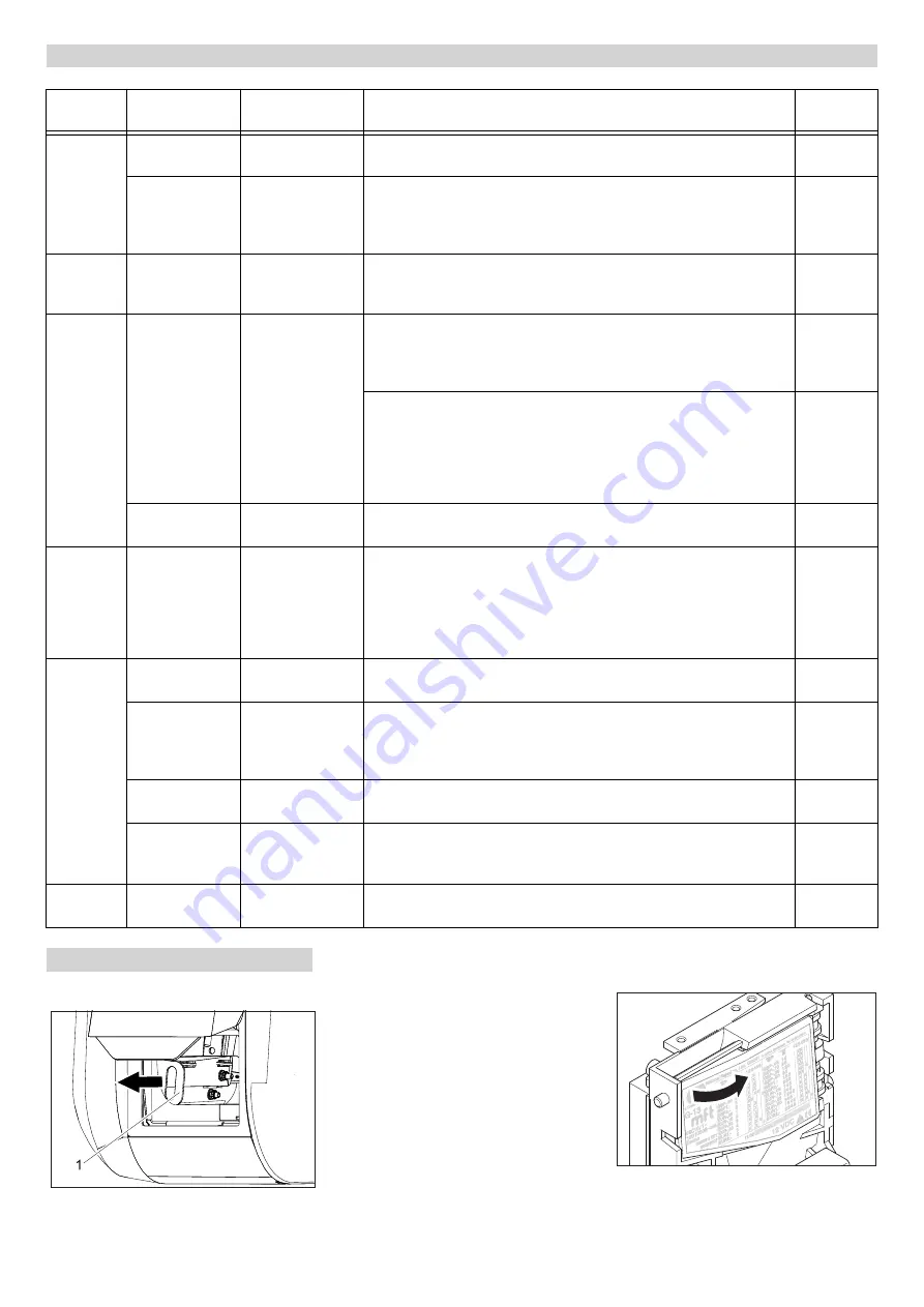 Kärcher 2.642-533.0 Manual Download Page 25