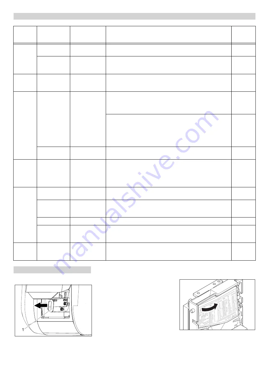 Kärcher 2.642-533.0 Manual Download Page 29