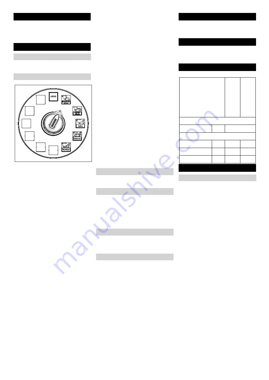 Kärcher 2.642-533.0 Manual Download Page 36