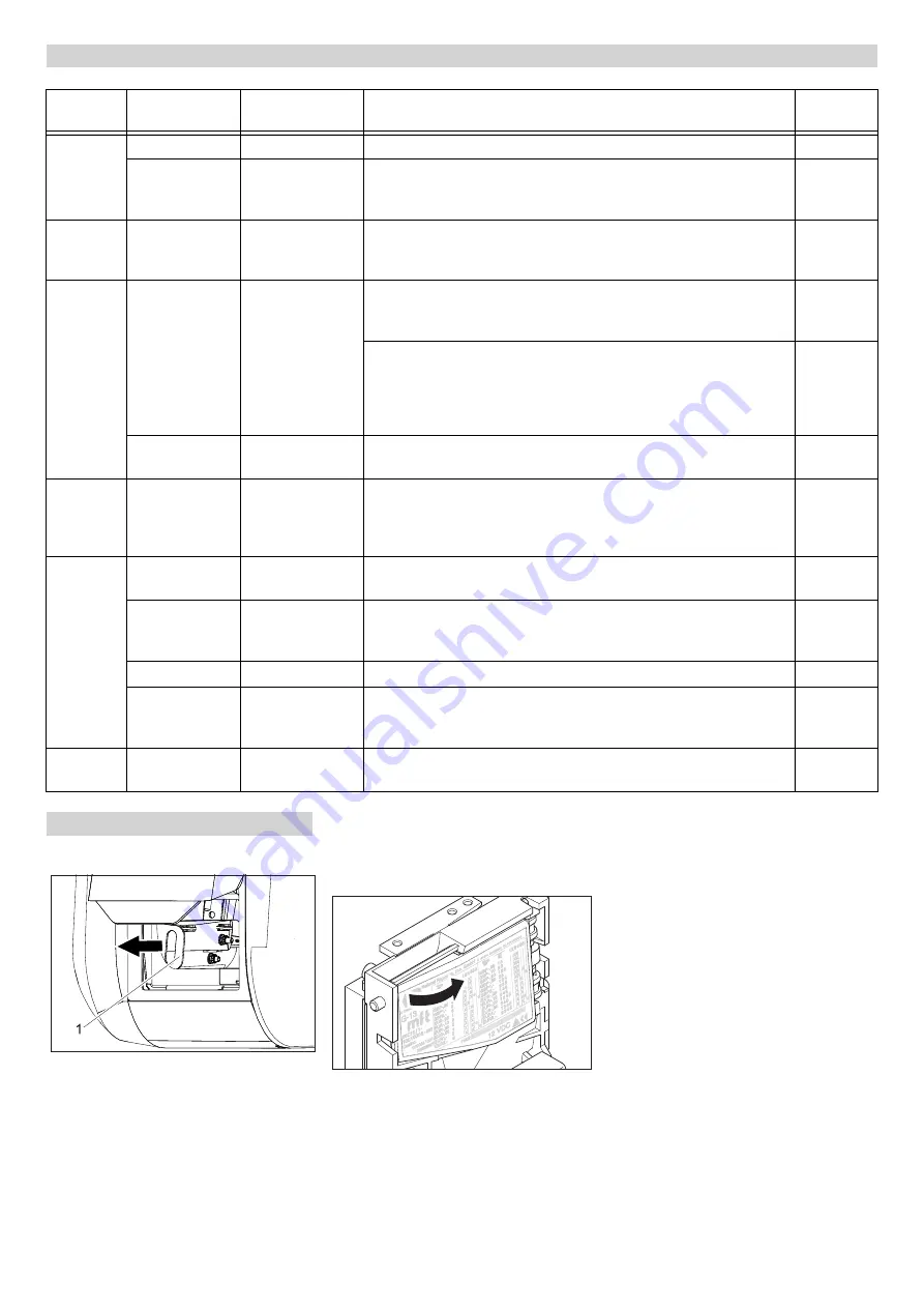 Kärcher 2.642-533.0 Manual Download Page 49