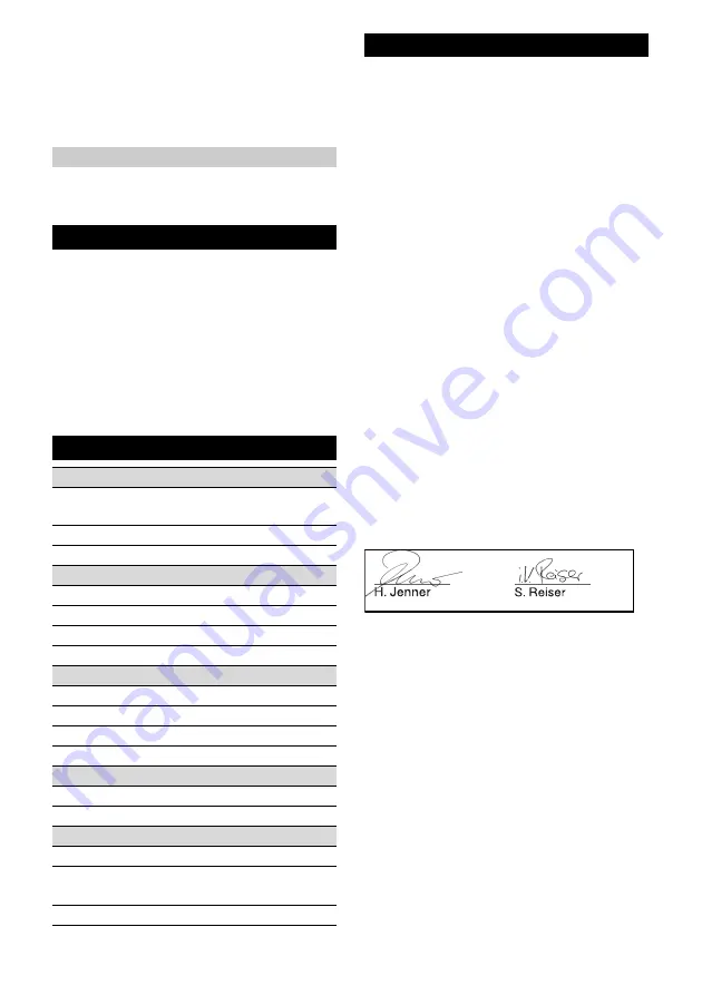 Kärcher AB 20 Ec Original Instructions Manual Download Page 92