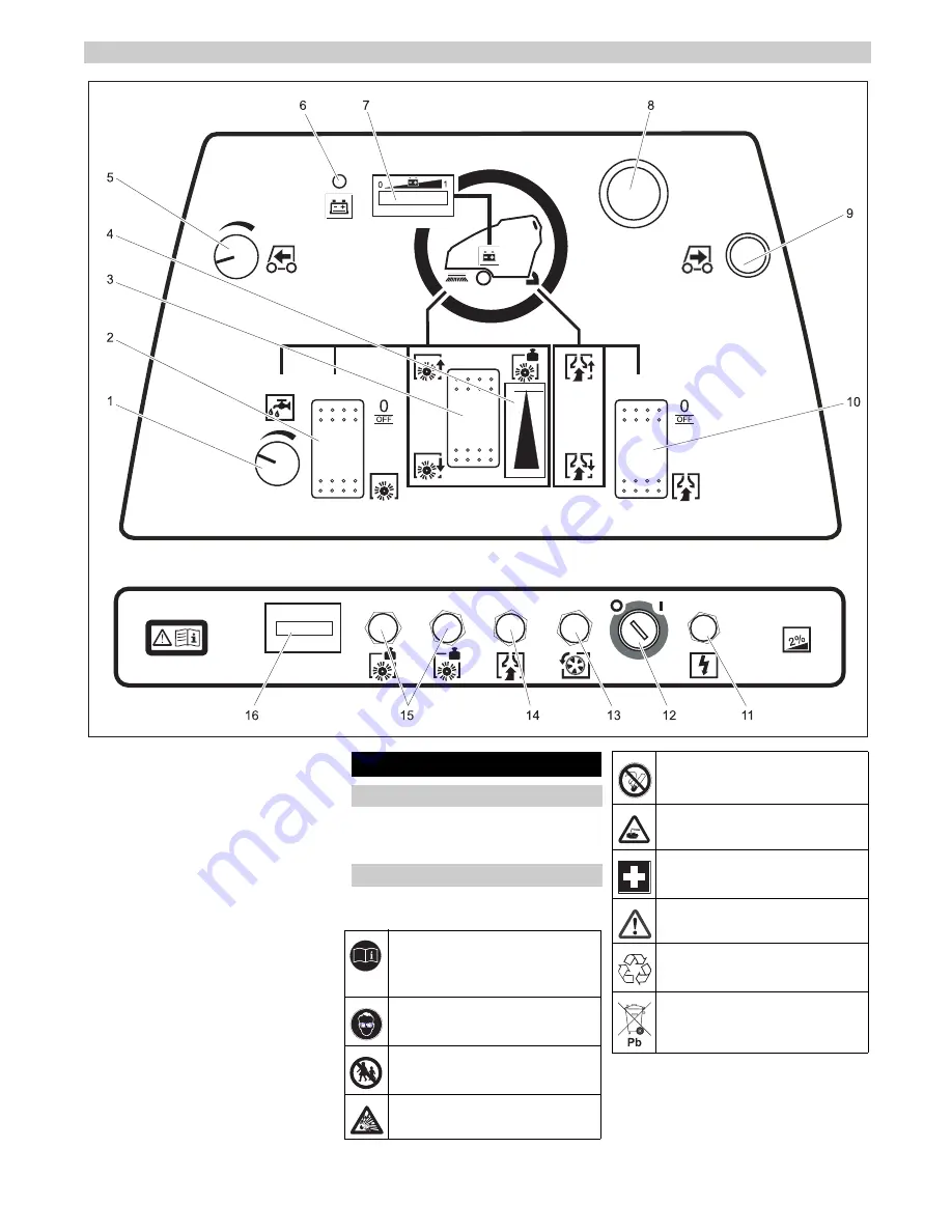 Kärcher BD 120 W Bp Instruction Manual Download Page 23