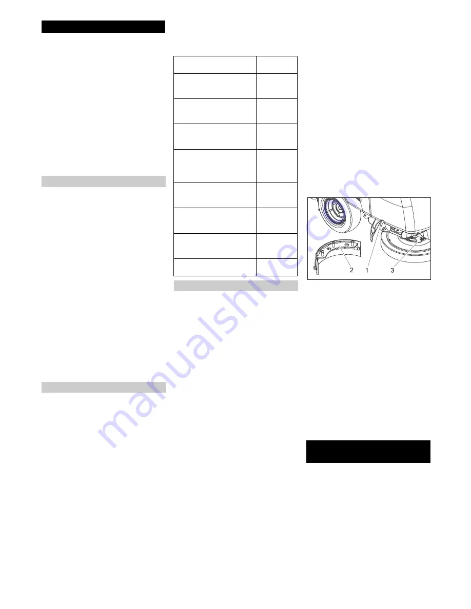 Kärcher BD 120 W Bp Instruction Manual Download Page 102