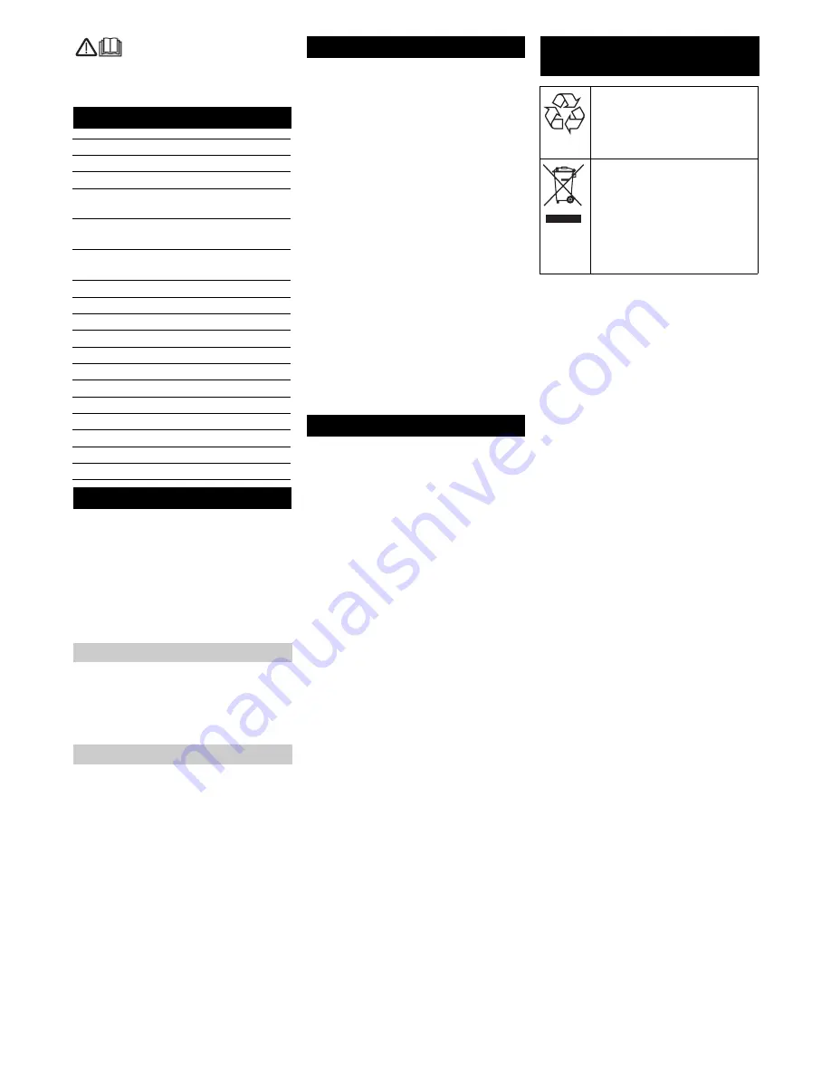 Kärcher BD 120 W Bp Instruction Manual Download Page 207