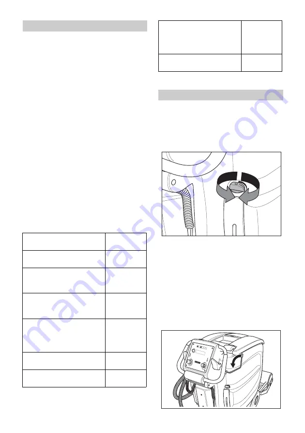 Kärcher BD 55 W BAT Manual Download Page 247