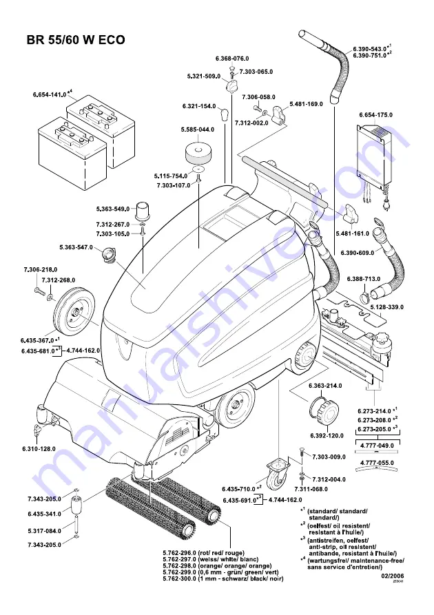 Kärcher BD 55 W BAT Manual Download Page 500