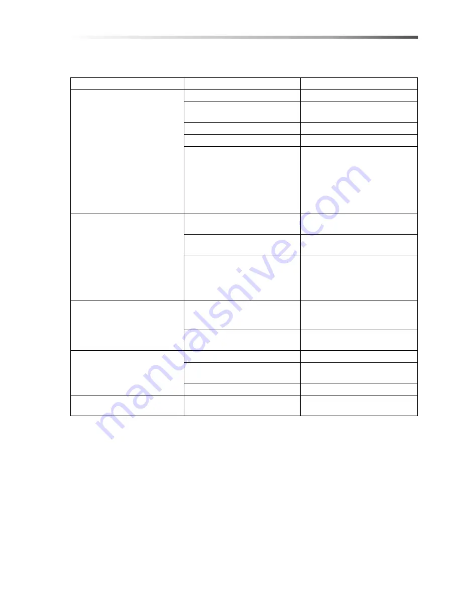 Kärcher BP20X Operating Instructions Manual Download Page 17