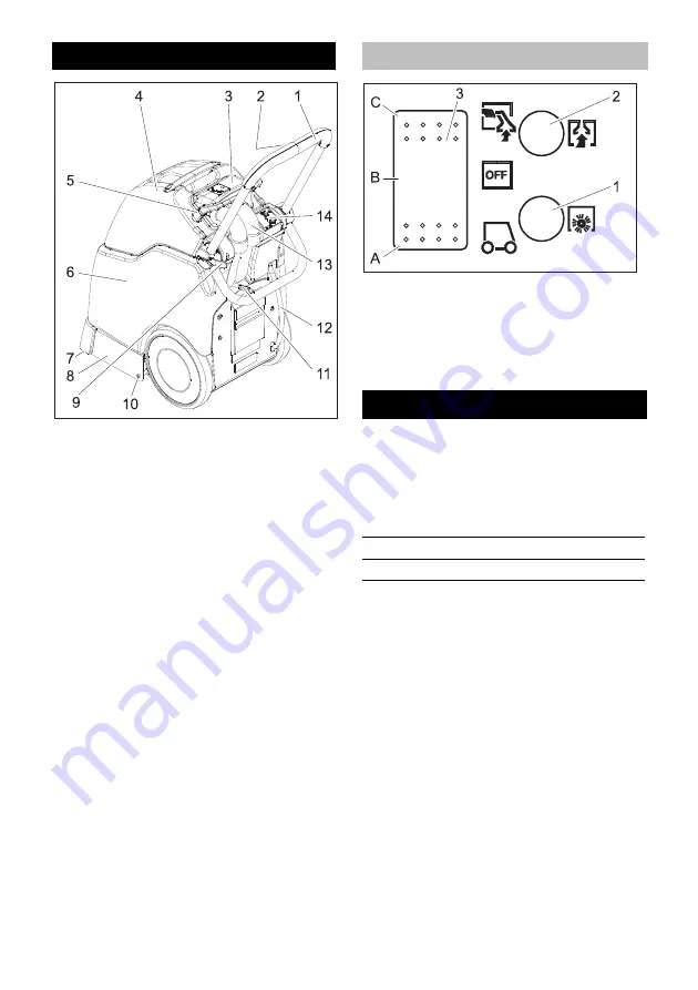 Kärcher BR 30/15 C Скачать руководство пользователя страница 11