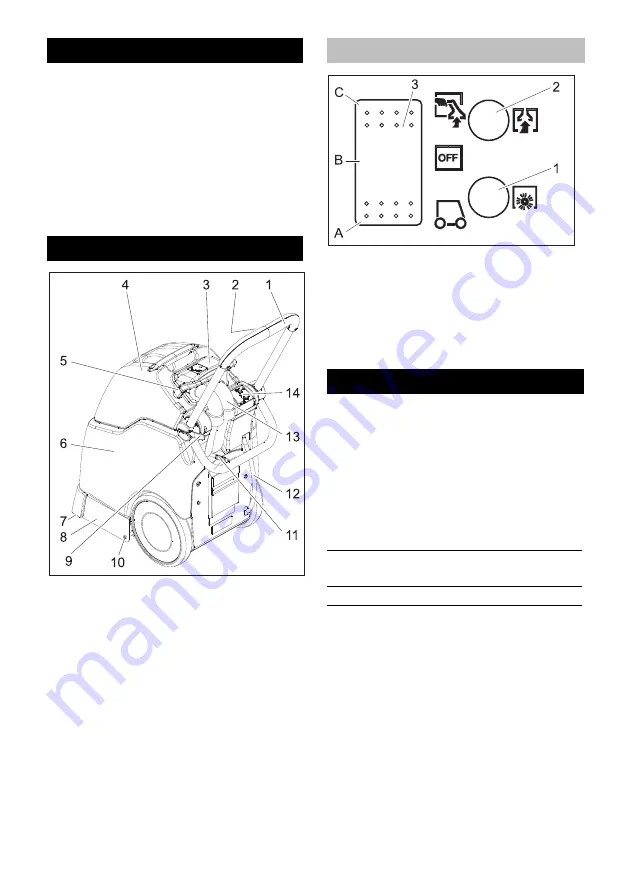 Kärcher BR 30/15 C Скачать руководство пользователя страница 97