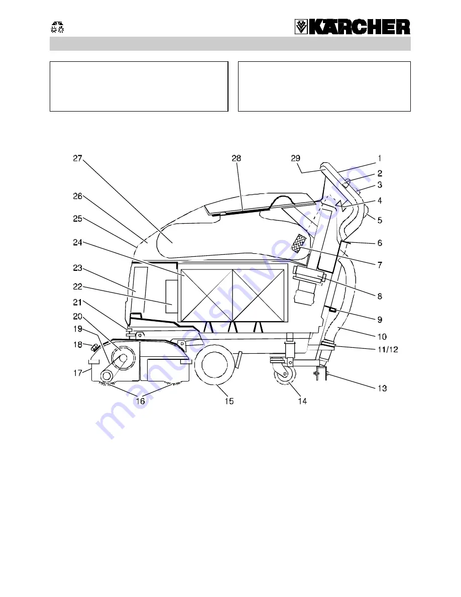 Kärcher BR 550 BAT Скачать руководство пользователя страница 5