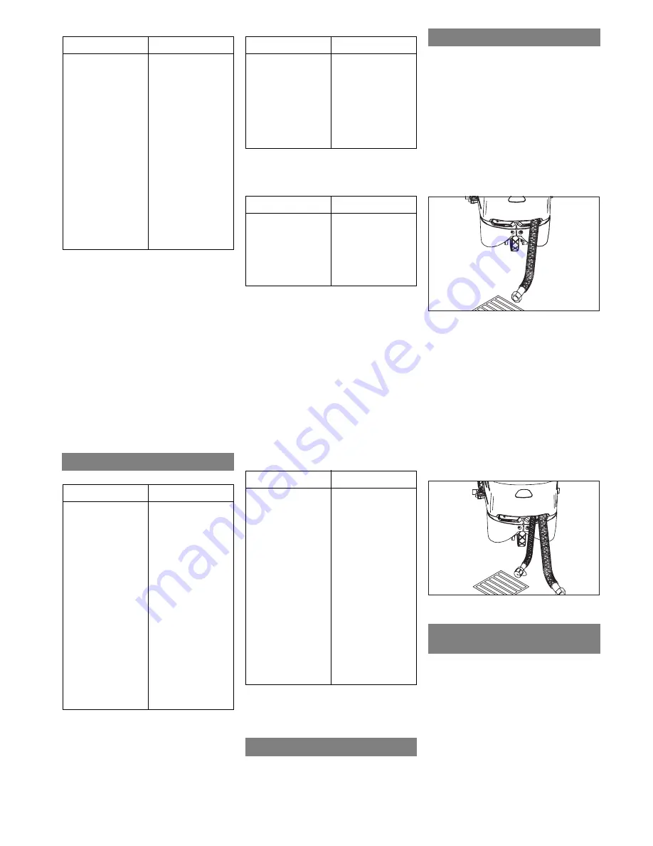 Kärcher BR 60/95 RS Bp Pack Operating Instructions Manual Download Page 170