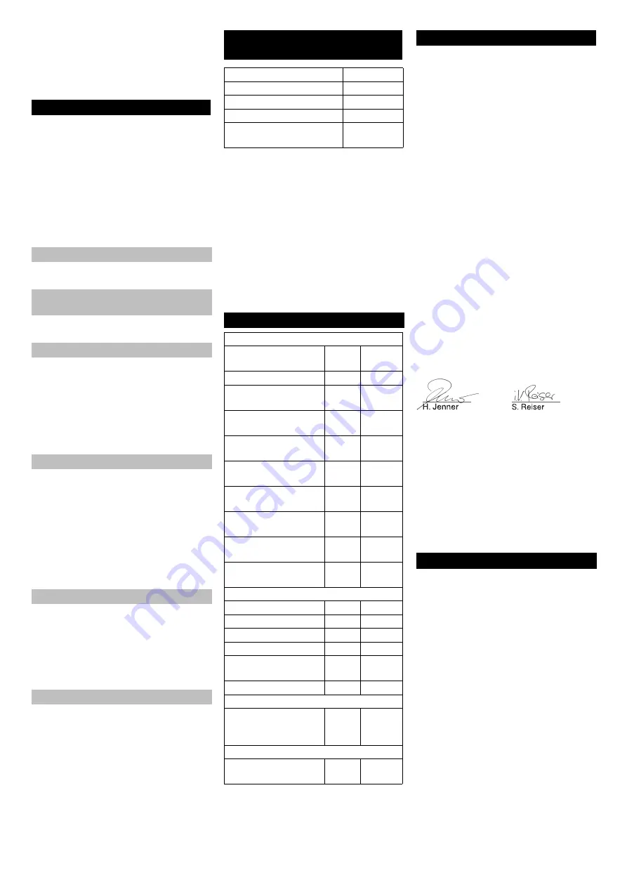 Kärcher BRC 45/45 C Manual Download Page 14