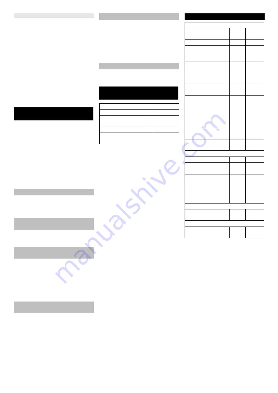 Kärcher BRC 45/45 C Manual Download Page 58