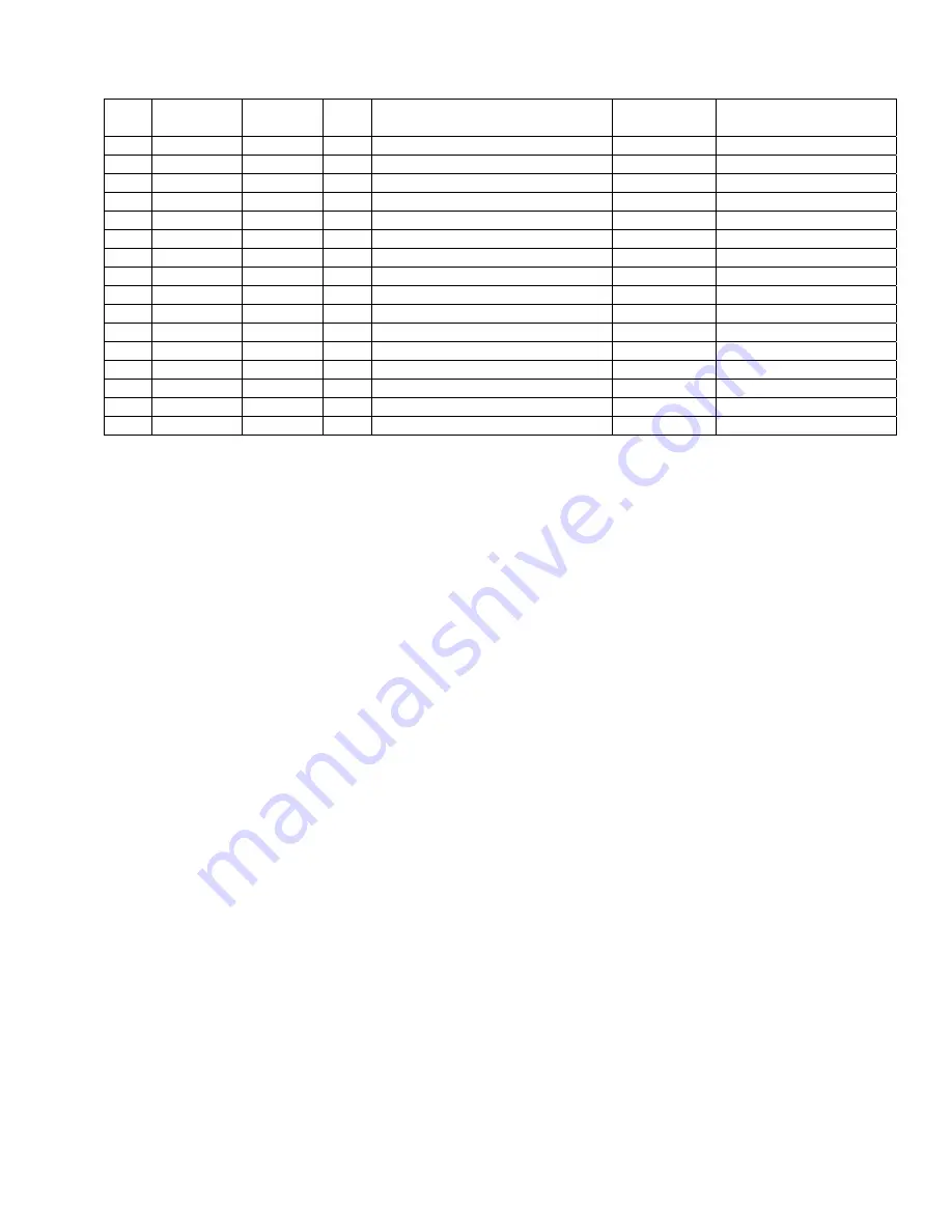 Kärcher CV71/2 Operating Instructions Manual Download Page 25