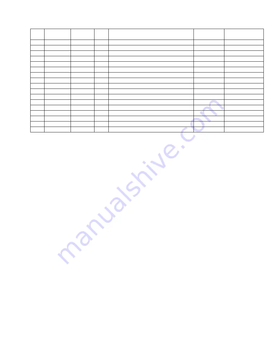 Kärcher CV71/2 Operating Instructions Manual Download Page 27