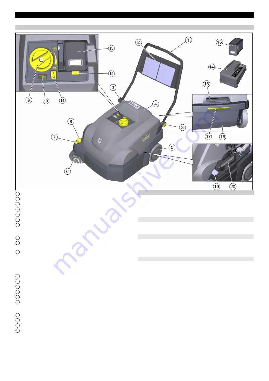 Kärcher CVS 65/1 Bp Скачать руководство пользователя страница 23