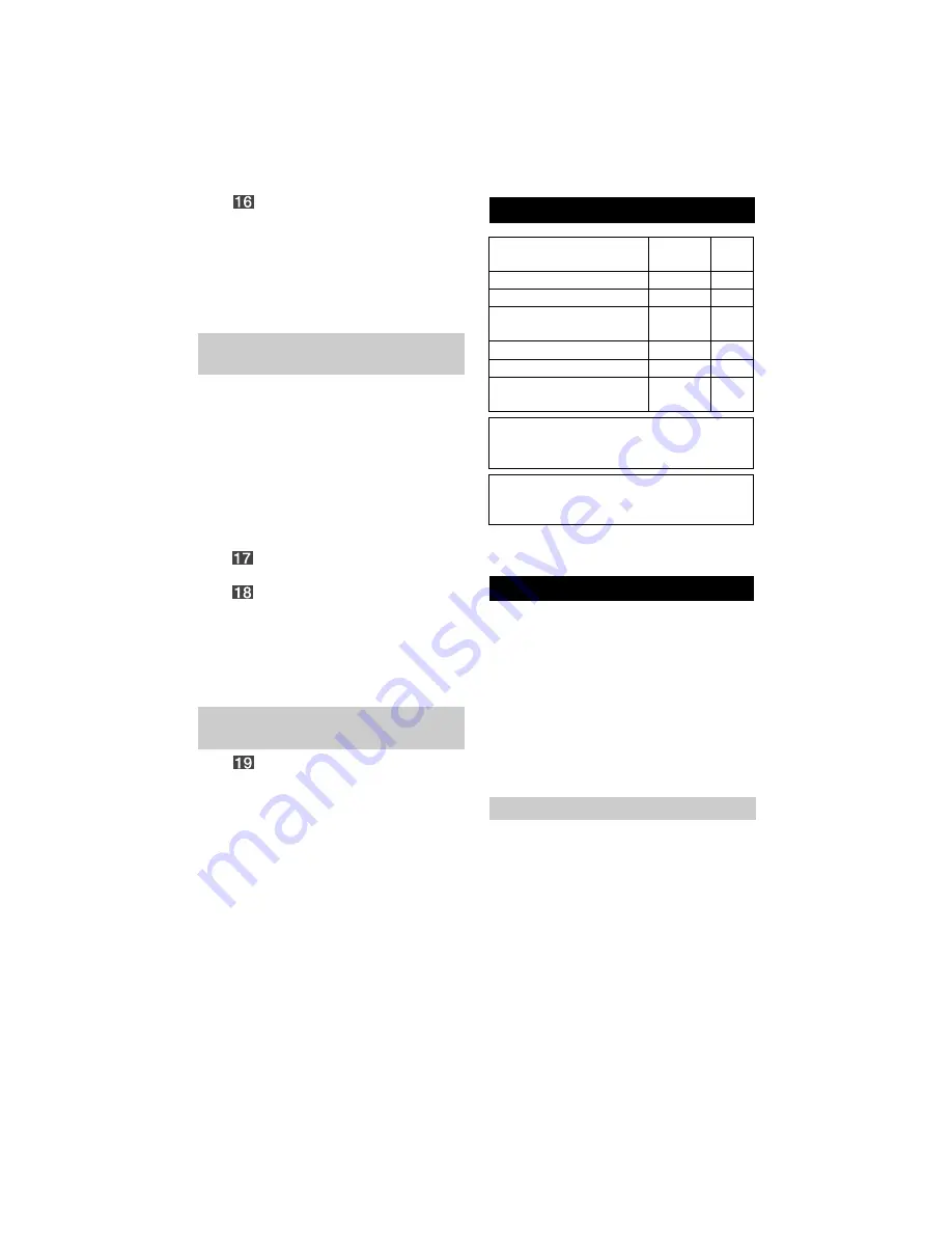 Kärcher DS 5600 Manual Download Page 70