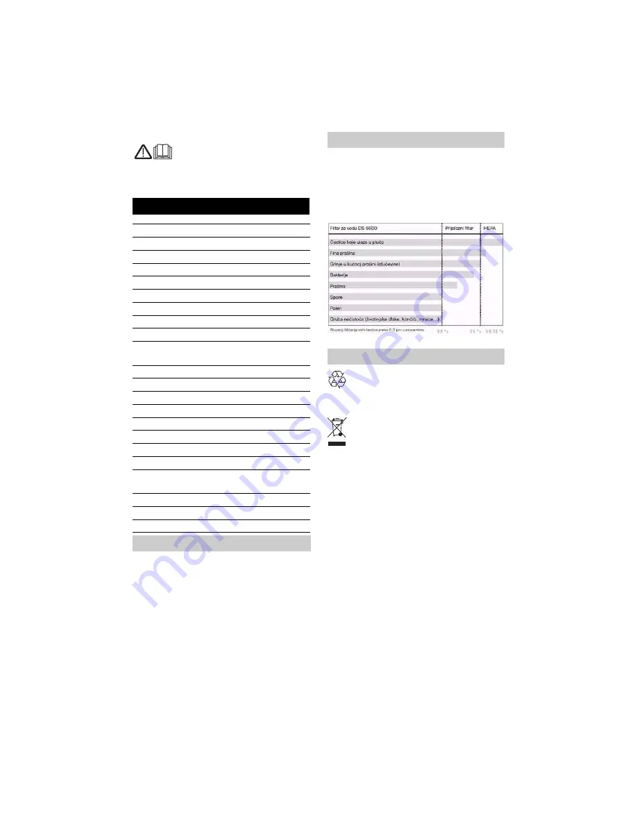 Kärcher DS 5600 Manual Download Page 126